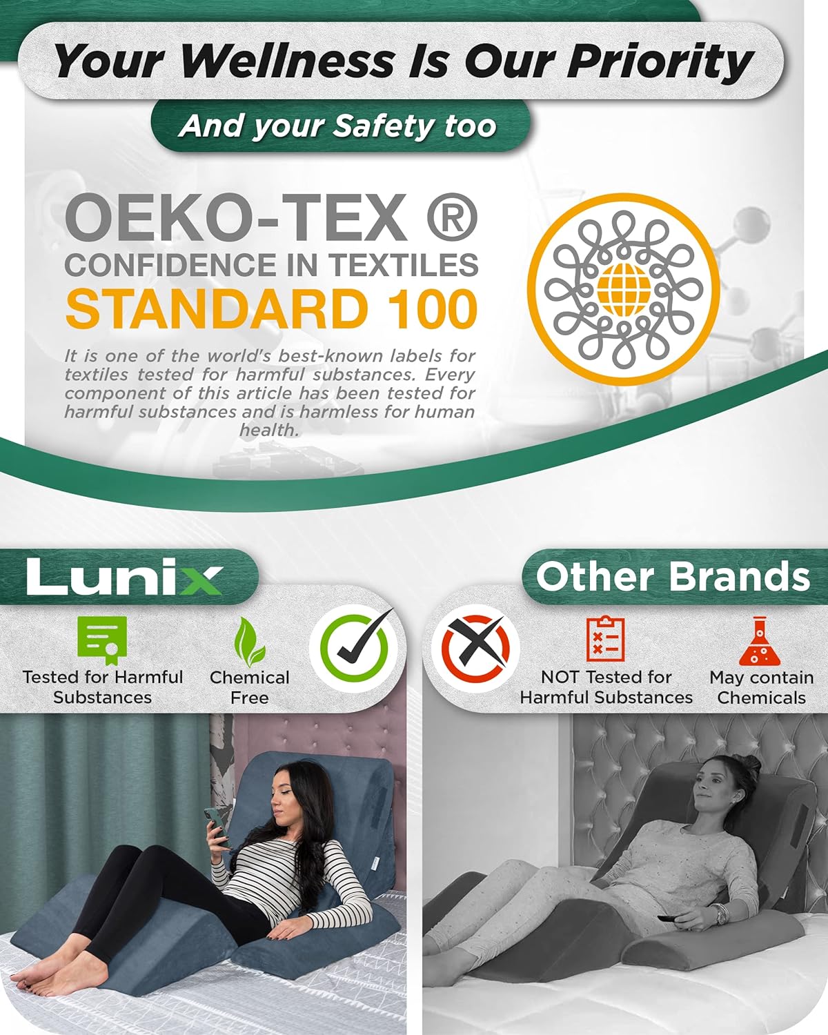Orthopedic Bed Wedge Pillow Set