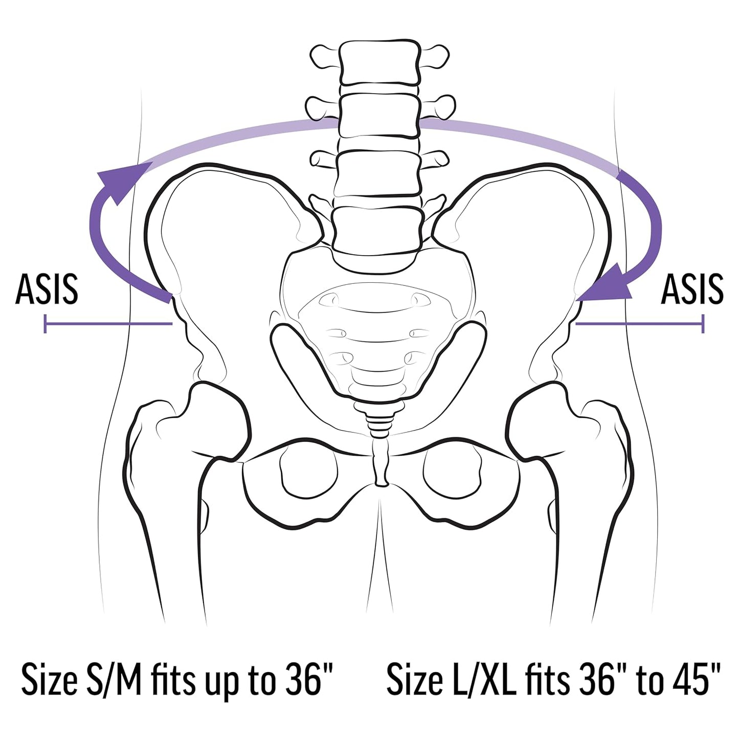 Maternity SIJ Support Belt 