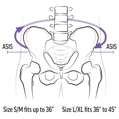 Maternity SIJ Support Belt 