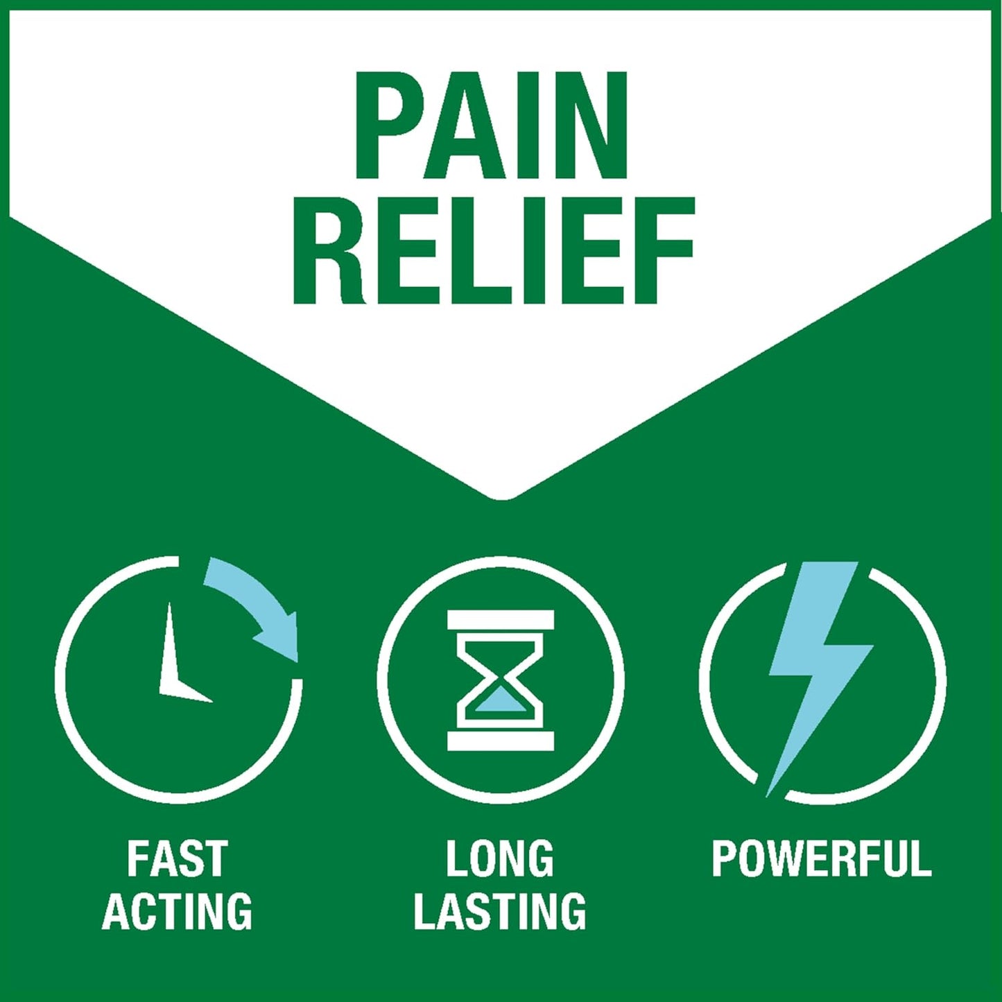 Biofreeze Pain Relief Roll-On Gel