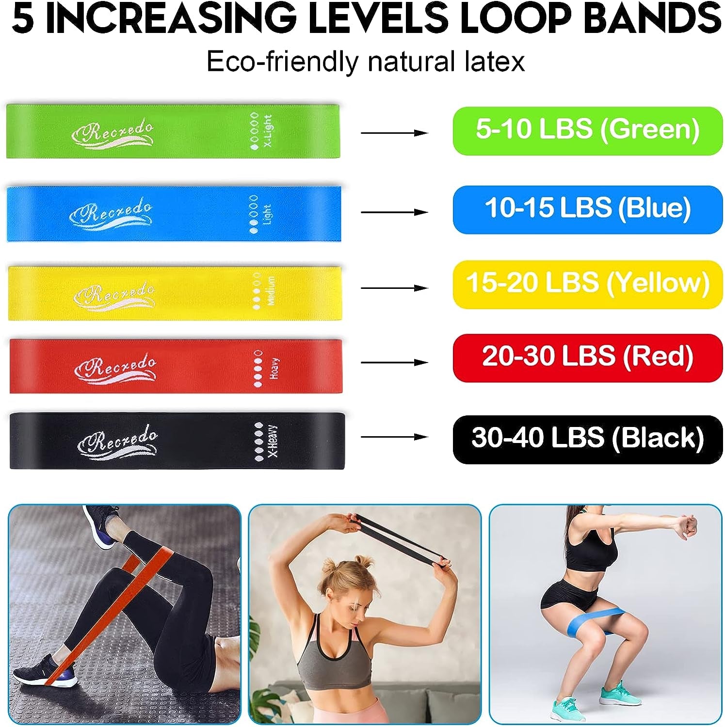 Resistance Bands Set: Fitness Workout Kit