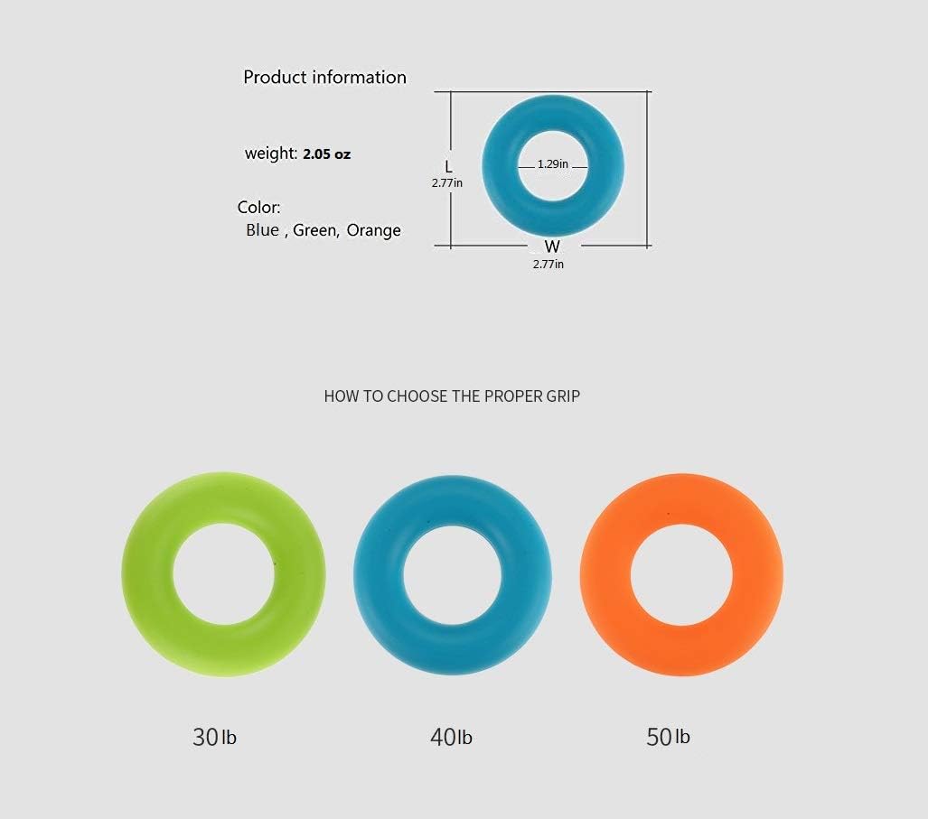 Silicone Ring Grip Strength Trainer Kit
