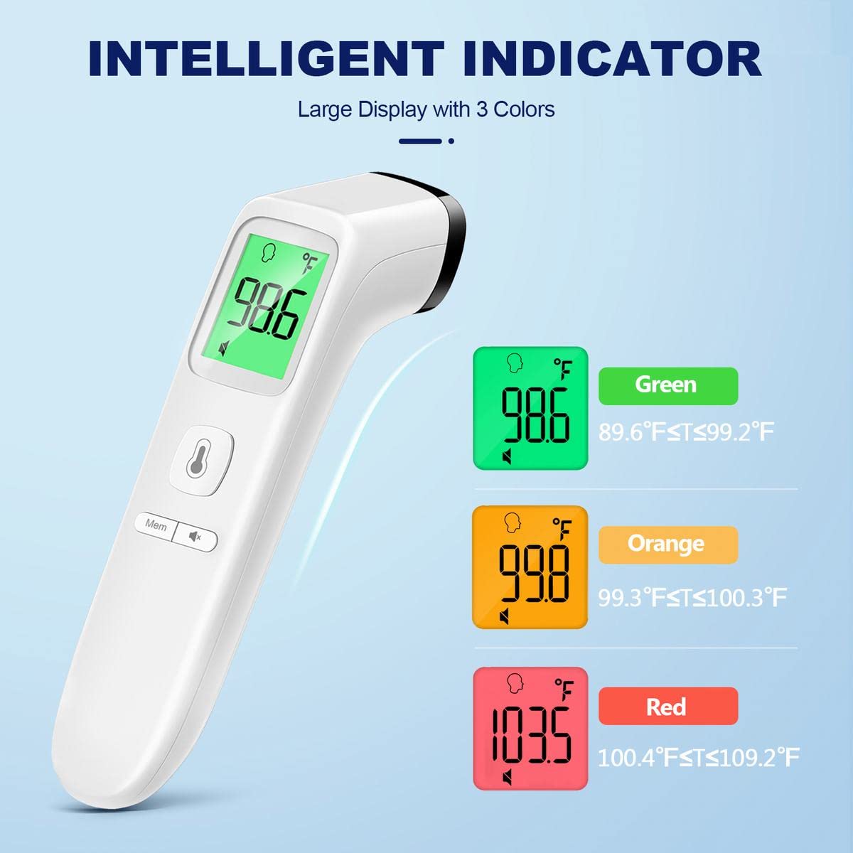 No-Touch Digital Thermometer