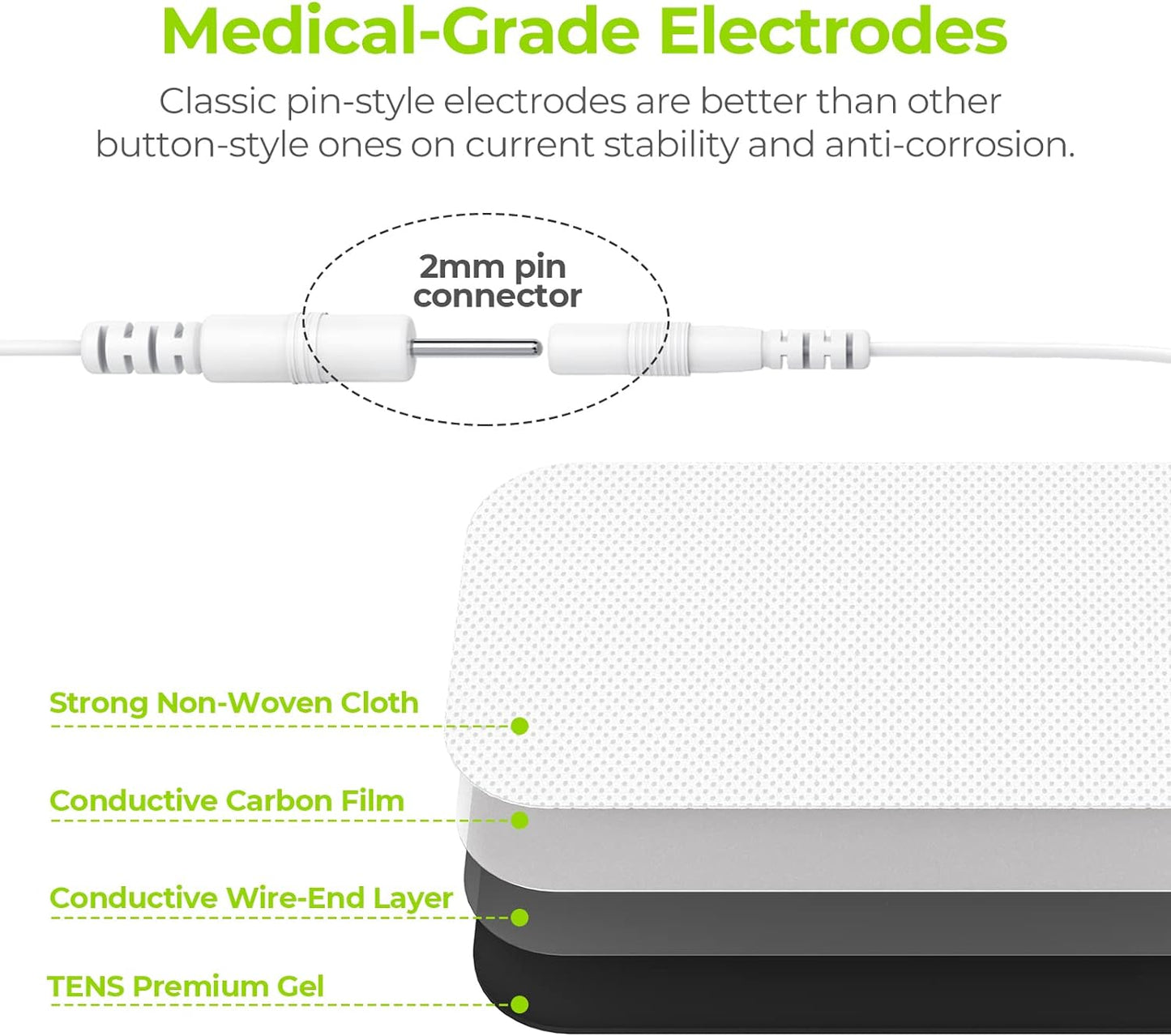 TENS Unit 2"X4" Pads 10 Pack