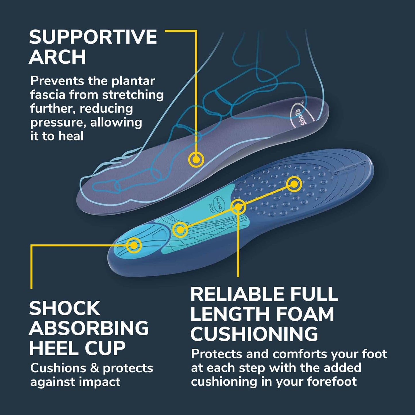 Dr. Scholl’s® Plantar Fasciitis Orthotic Insoles