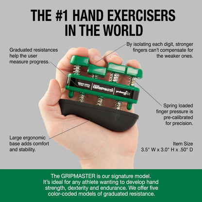 Rehab Hand Exerciser Set