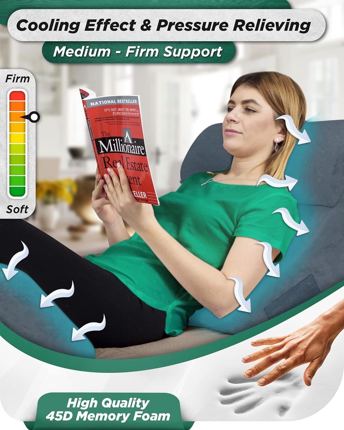  Orthopedic Bed Wedge Pillow Set