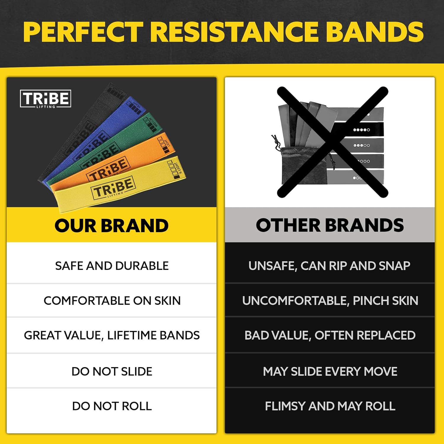 Fabric Resistance Bands Set