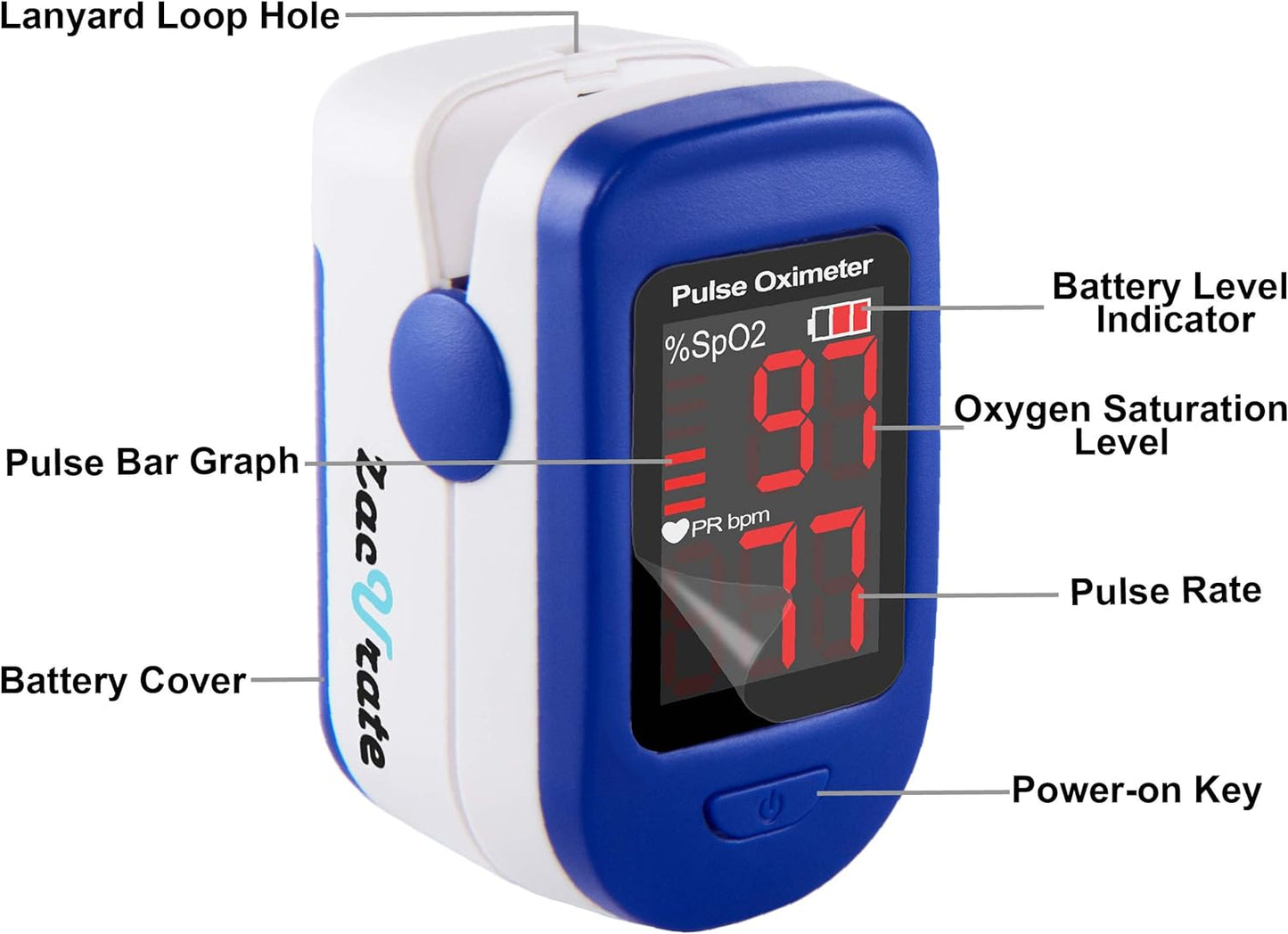 500BL Fingertip Pulse Oximeter