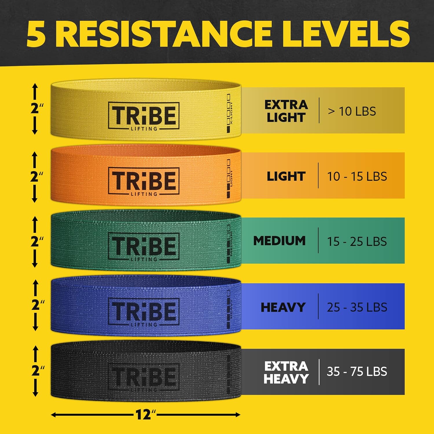 Fabric Resistance Bands Set