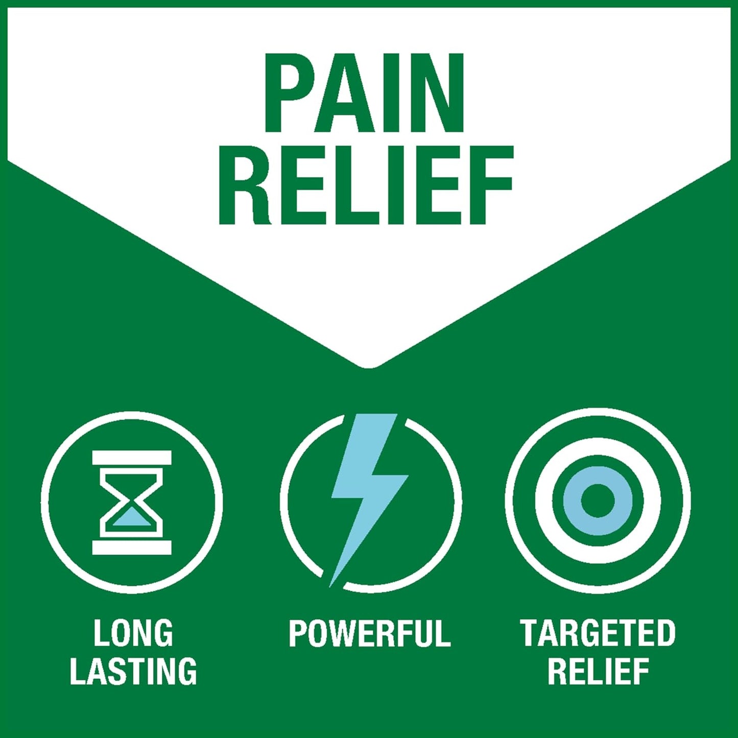 Biofreeze Pain Relief Pathces