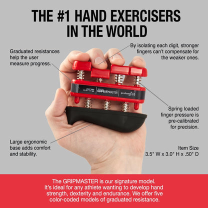 Rehab Hand Exerciser