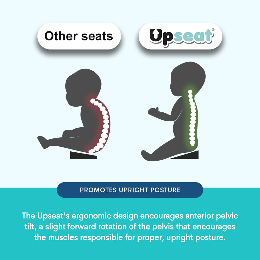 Baby Developmental Floor Booster Chair 