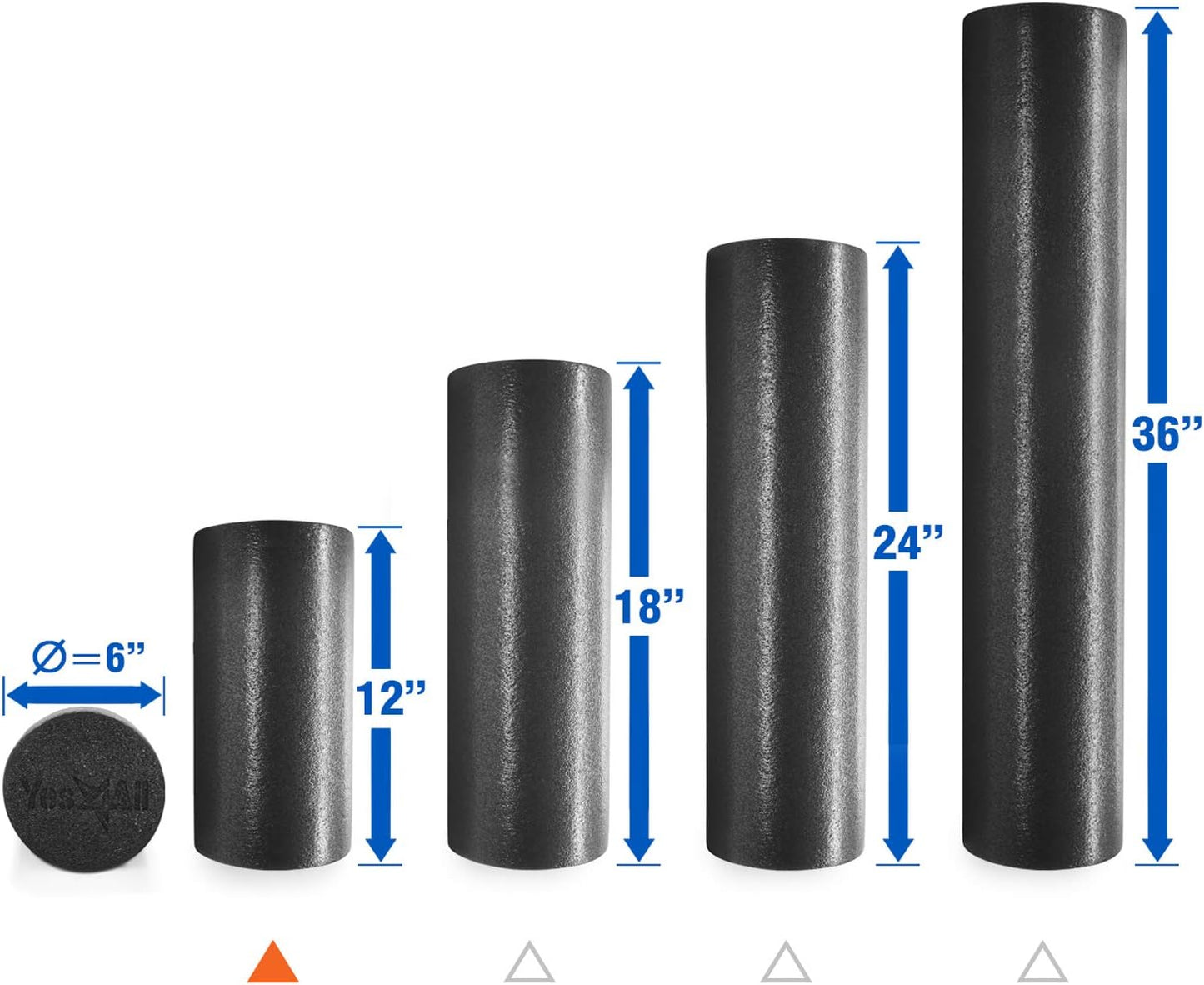 Soft-Density Small Foam Roller