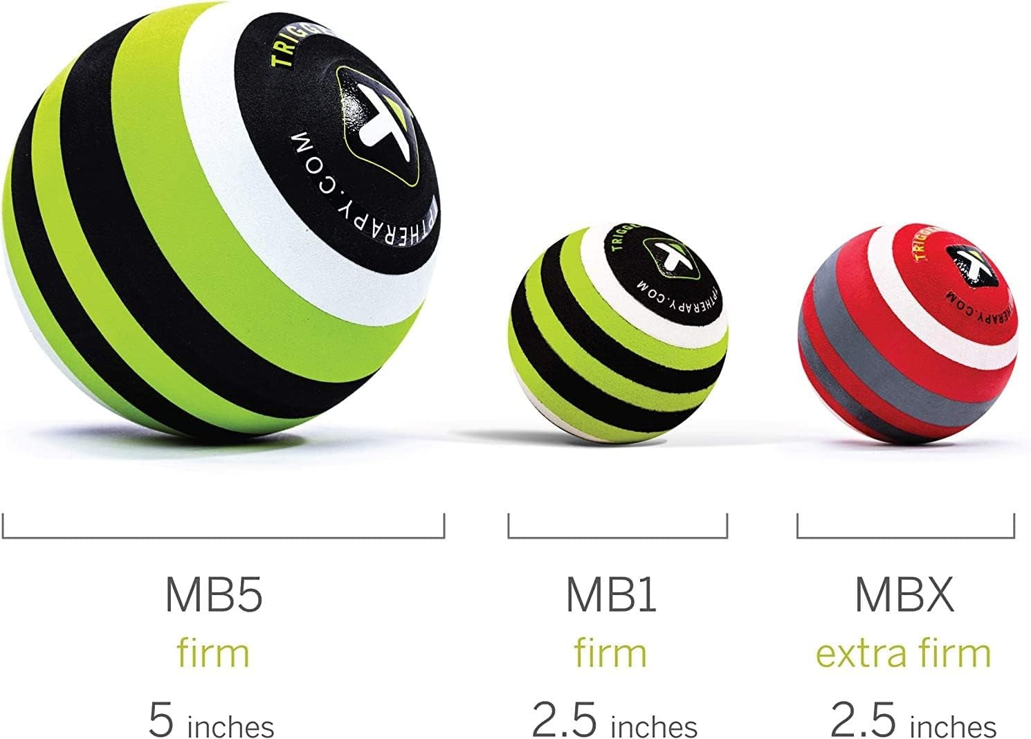 TriggerPoint Foam Massage Ball 