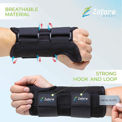 Carpal Tunnel Wrist Brace